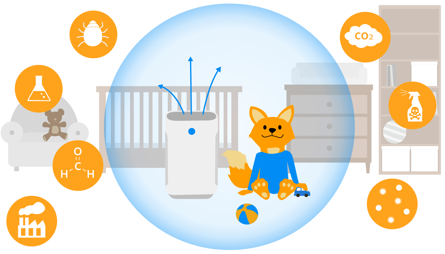 Ребенок Smart-Home-Fox играет в детской, а очиститель воздуха защищает от различных загрязнений воздуха